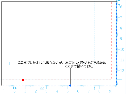 漫画原稿用紙の使い方・その7